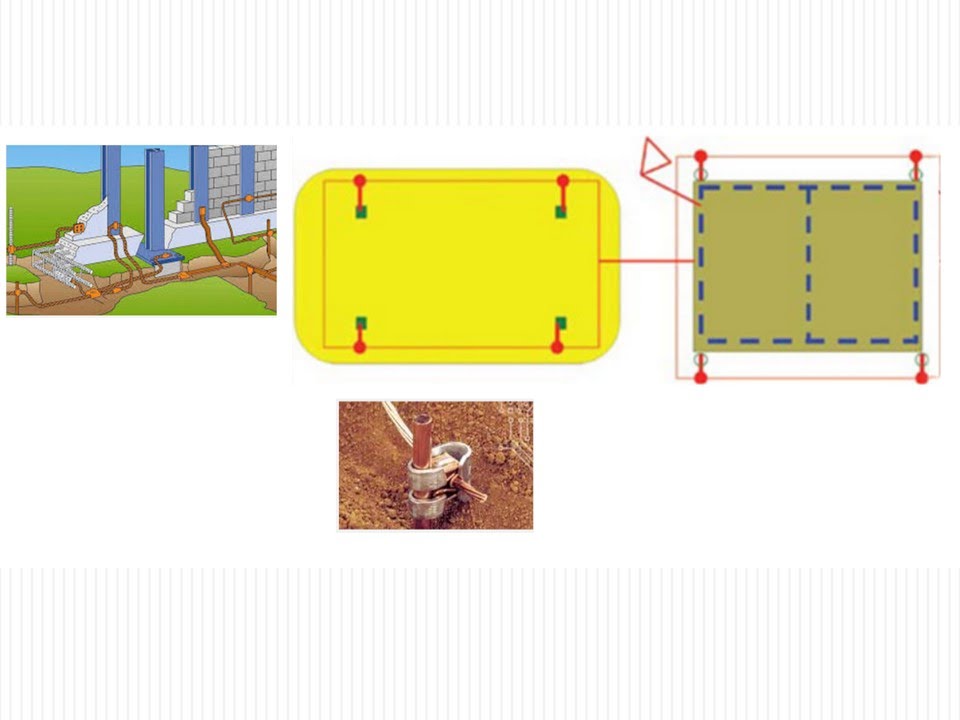 A-80 SISTEMA DE ATERRAMENTO COMO CALCULAR QUANTIDADE DE HASTES E DIMENSIONAMENTO DE MALHAS: AULA 02