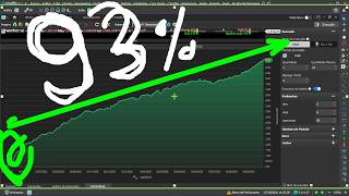 padrão bizarro no renko do mini dólar