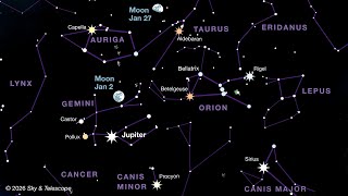 Sky & Telescope’s Sky Tour Podcast — January 2026