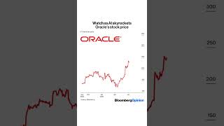 Watch as AI skyrockets Oracle’s stock price
