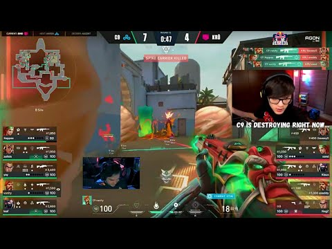 iiTz Timmy Reacts To C9 *DESTROYING* KRU On Map 1 | Red Bull Valorant