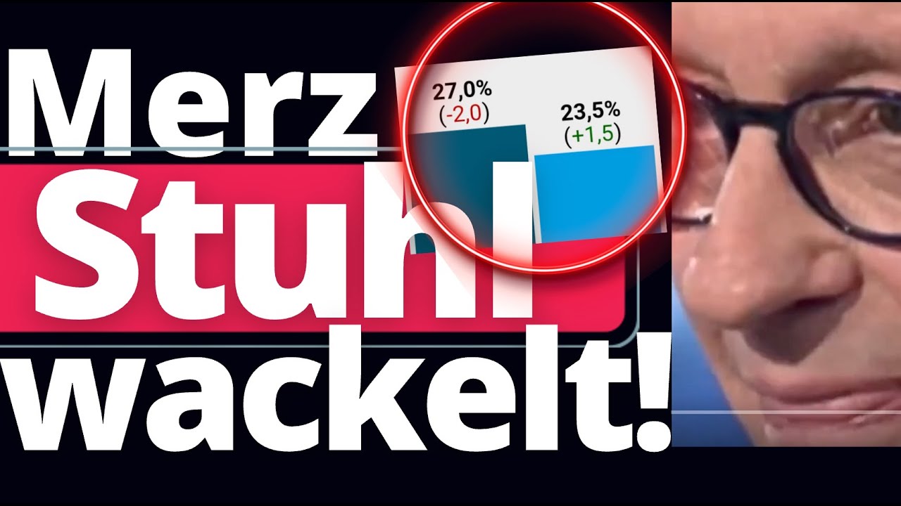 Eilmeldung: Der blaue Balken explodiert!