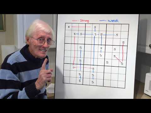 Tutorial #68 Strong and Weak links and Open Ended Chains, which enable you to remove small numbers.