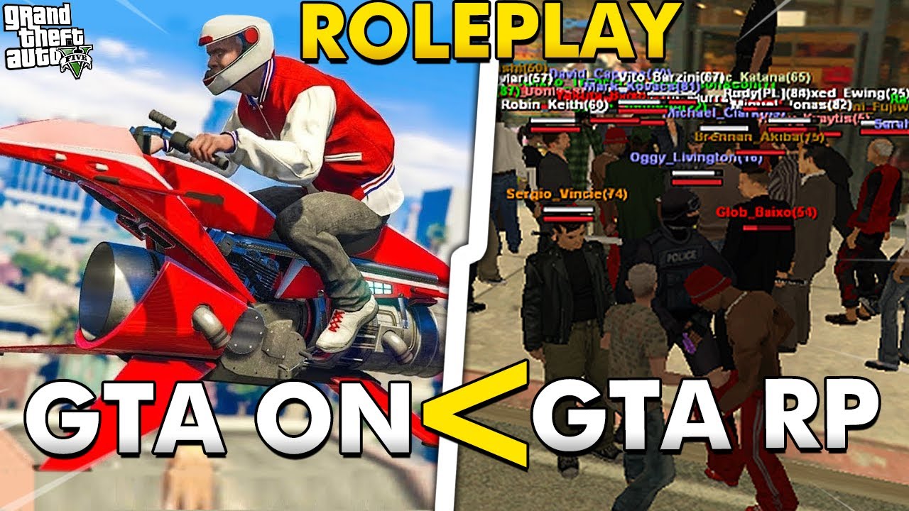 A HISTÓRIA do GTA ROLEPLAY