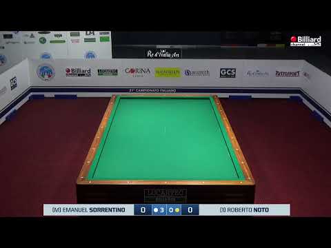 Sorrentino Emanuel VS Noto Roberto - 21° Campionato Italiano Salerno