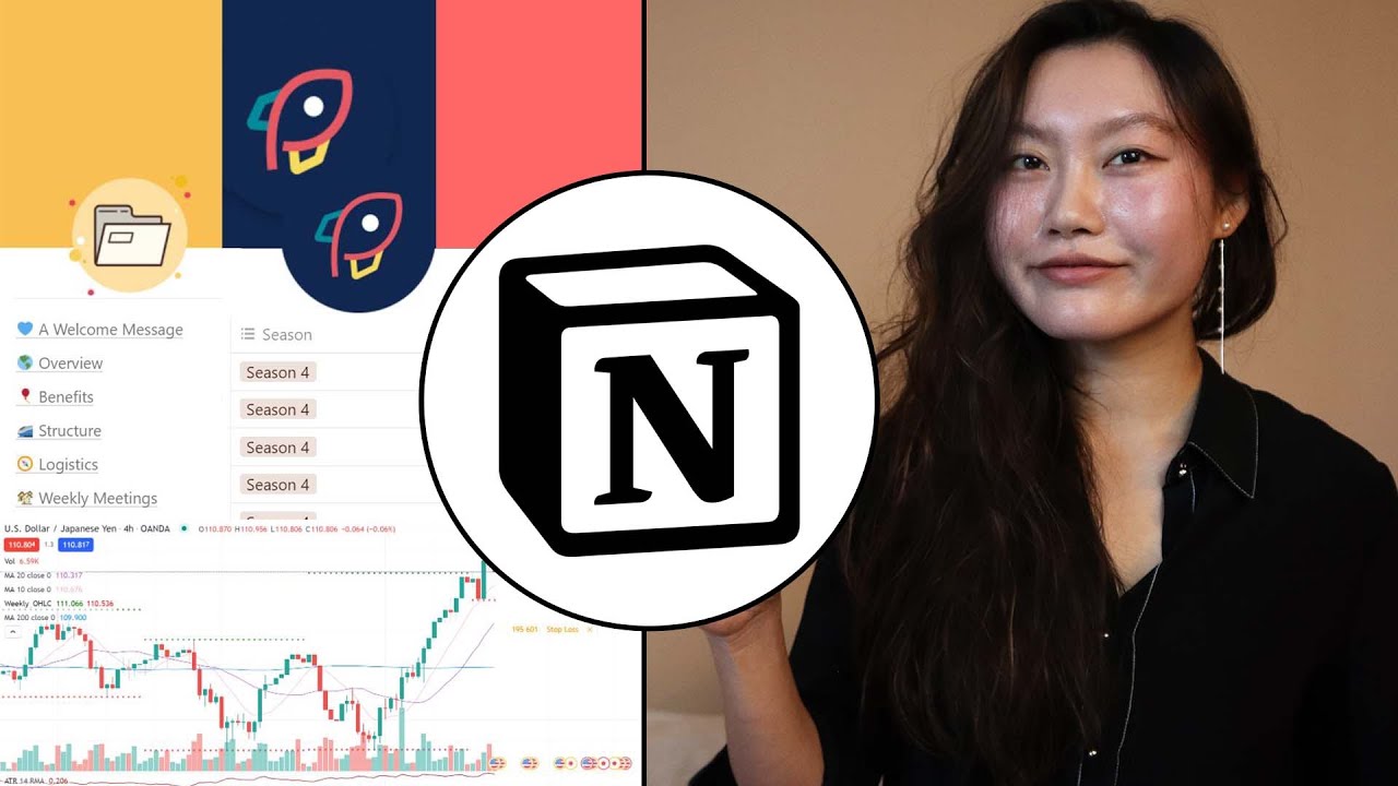 How I use Notion in 4 different ways