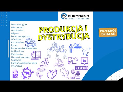 EUROBAND Prezentacja ogólna (Pol.)
