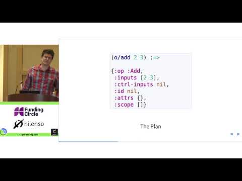 The Tensors Must Flow - William Piel