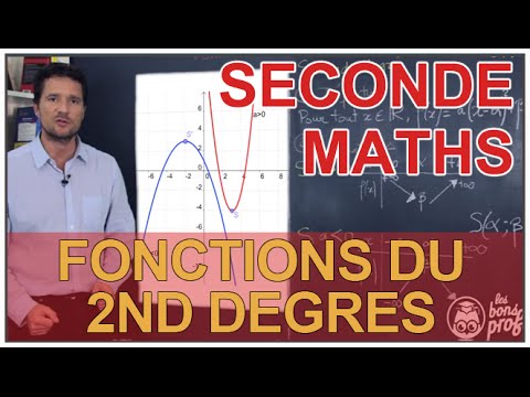 Second-degree functions - Second-grade mathematics - Les Bons Profs