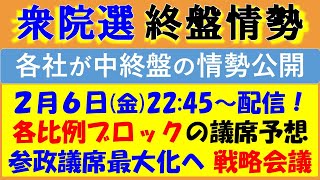 衆院選 参政党の終盤情勢共有＆議席予想／参政党の最終日戦略 非公式作戦会議！