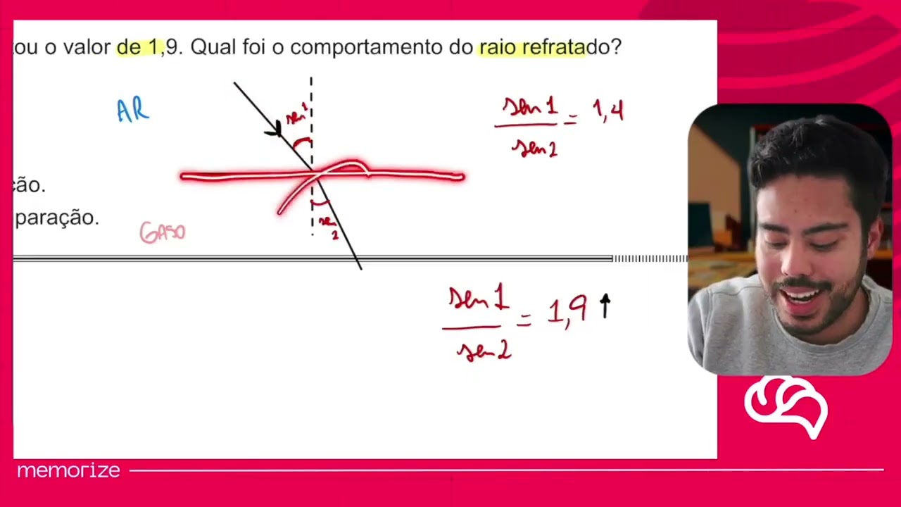 Resolução em Vídeo — Questão 68 ENEM 2014