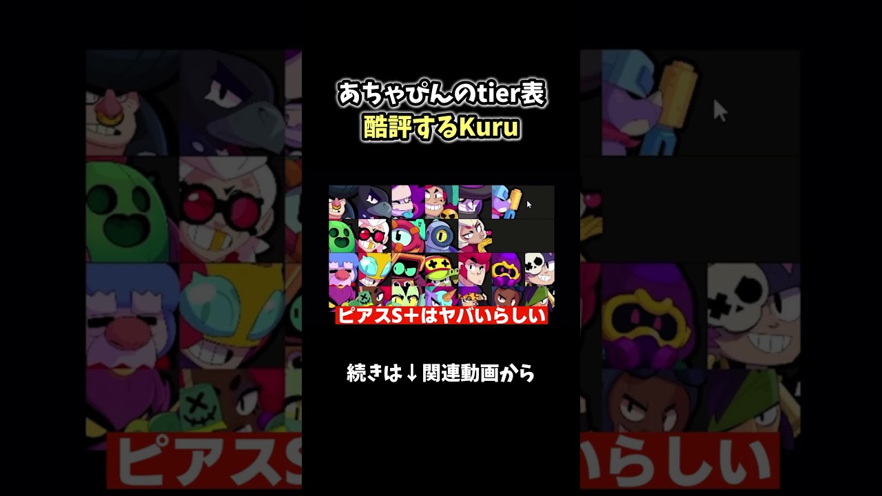 【ブロスタ】あちゃぴが作ったtier表に物申してみた！！#brawlstars #ブロスタ #くる #Achapi#最強キャラ#tier表