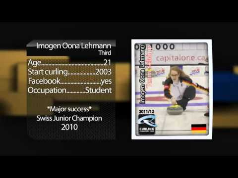 Playercards Team Schöpp