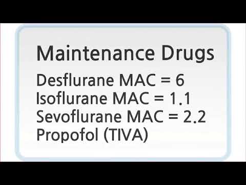 Anaesthesia - common drugs