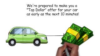 Sell Your Used Car Easy & Fast!
