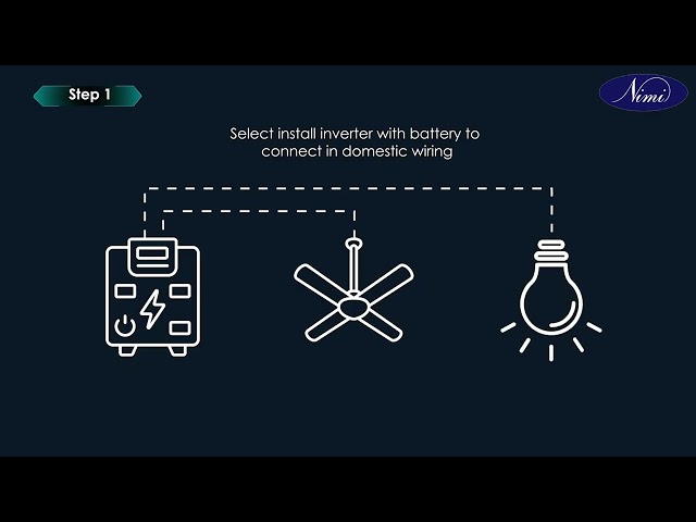 Install an inverter with battery connect in Domestic wiring for operation