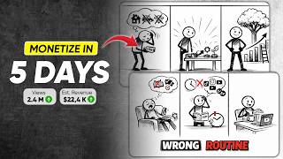 🔥How I Made VIRAL AI Inspirational Finance Videos (FREE AI Tools)