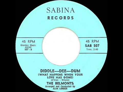 1962 HITS ARCHIVE: Diddle-Dee-Dum (What Happens When Your Love Has Gone) - Belmonts
