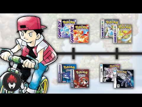 La TIMELINE Pokémon spiegata