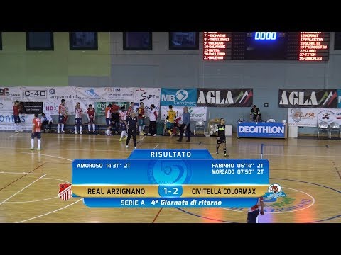 HighLights / Interviste 15^ Giornata 2018-2019