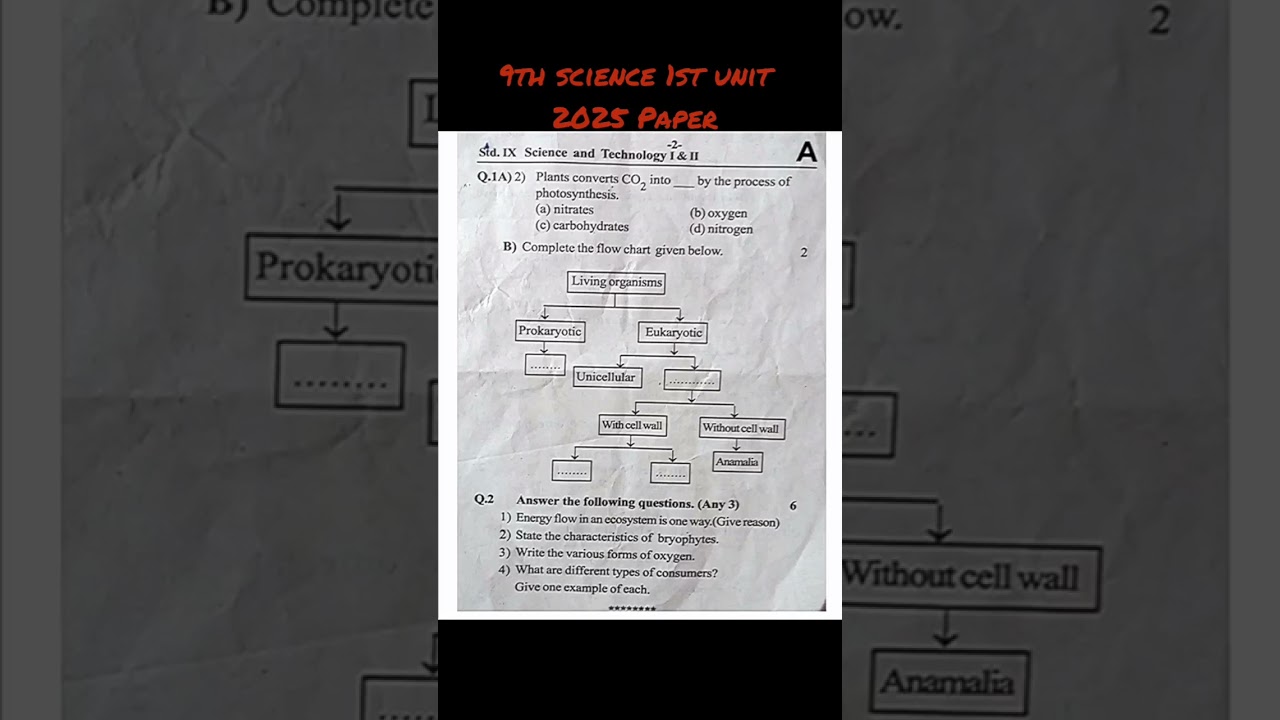 std 9th science 1st unit test 2025 Question Paper#maharashtraboard