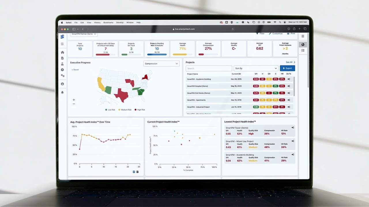 SmartPM: Schedule Controls Software Built for Construction