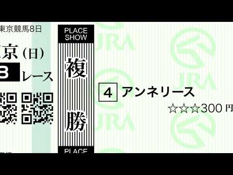 今日の馬券2019（テレ玉杯、赤倉特別、栗東ステークス、ヴィクトリアマイル）
