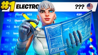 I Won a Tournament on Simple Edit..