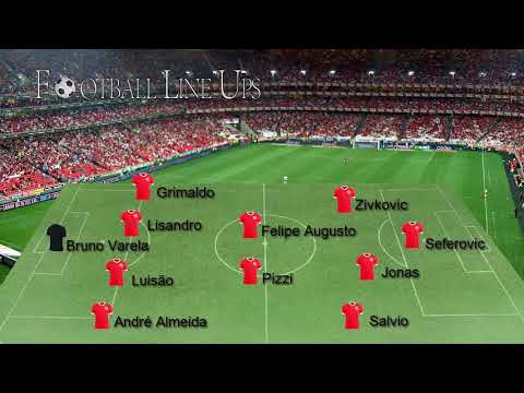 Benfica 1-2 CSKA Moscow Champions League 2017/2018 - Onze Benfica