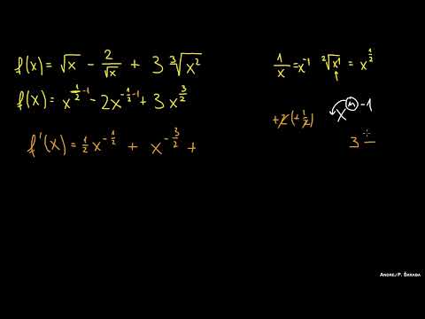 Derivada de una Función (Ejemplo 1)