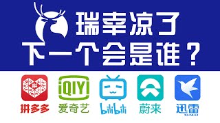 Re: [新聞] 做空機構狙擊瑞幸、愛奇藝　他點名「中概股」要當心
