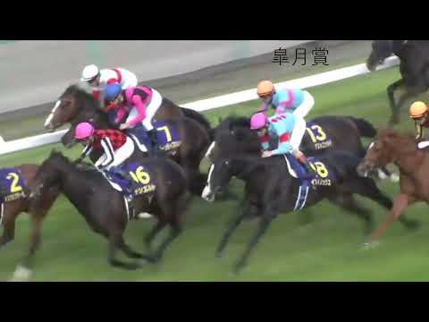 2022年皐月賞ジオグリフ