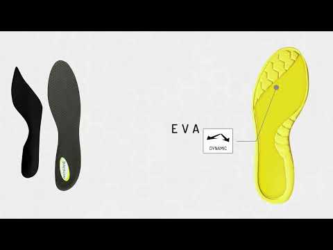 Video Vorschau