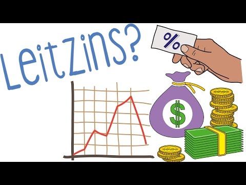 Leitzins - einfach erklärt!