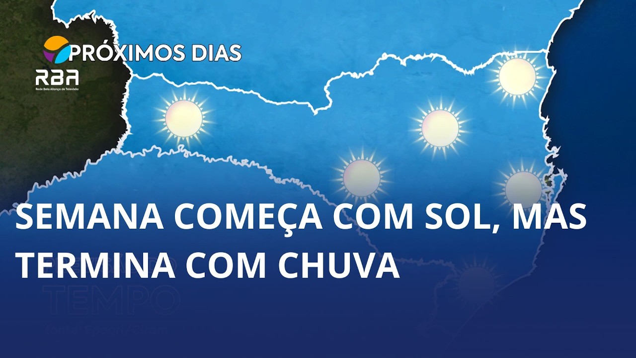 Semana começa com sol, mas termina com chuva e risco de temporais em SC