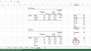 How to combine variables in one chart or table using SPSS and Excel