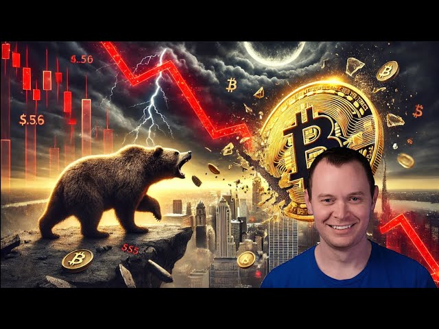 Benjamin Cowen – Bitcoin Down 50% From The Highs (06.02.2026 Summary)