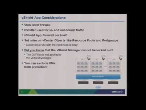 VMworld 2012 Session VSP1168: Architecting a Cloud Infrastructure