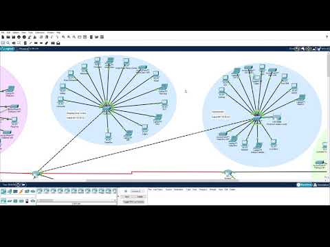 Packet traveling across multiple routers/subnets