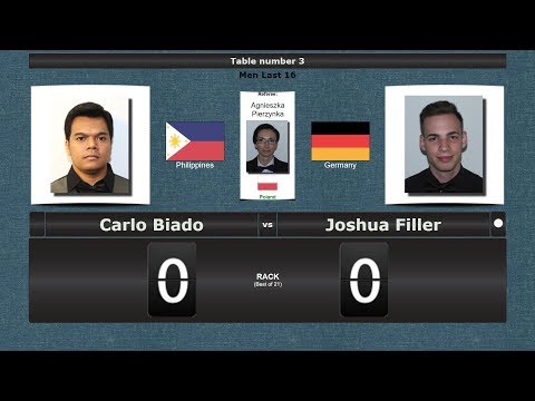 Pool Men Last 16 : Carlo Biado vs Joshua Filler