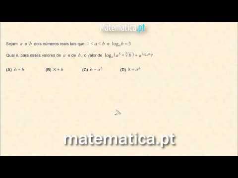 Cálculo Diferencial Gráfico da Segunda Derivada de uma Função