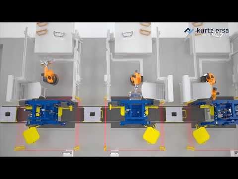 Kurtz Ersa Turnkey Solutions – Automated Low Pressure Foundry