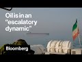 Iran Attack: Oil Is in Escalatory Dynamic, Rapidan Says