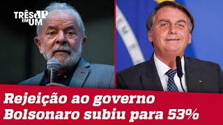 Datafolha aponta liderança de Lula com 48% dos votos