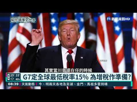 全球經濟大預測 丁學文幫你讀懂全世界