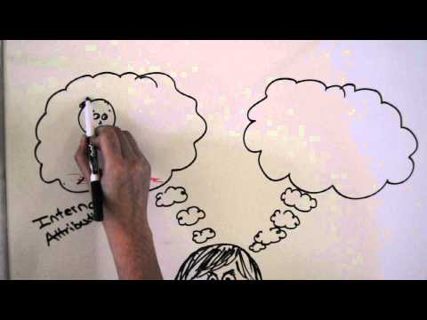 5 Theories of Conflict