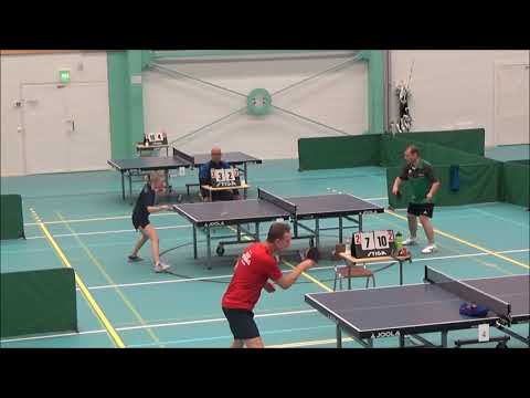 HELJALA Anni - LAPPI Vesa (BC-SM 16-17.10.2021)