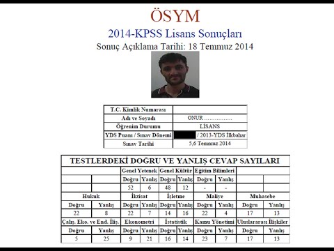 KPSS Alan Nasıl Çalışılır?(A Grubu)