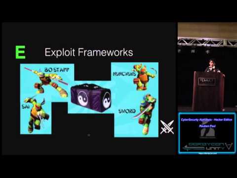 Fix Me10 CyberSecurity Alphabets Hacker Edition - Reuben Paul @RAPst4r