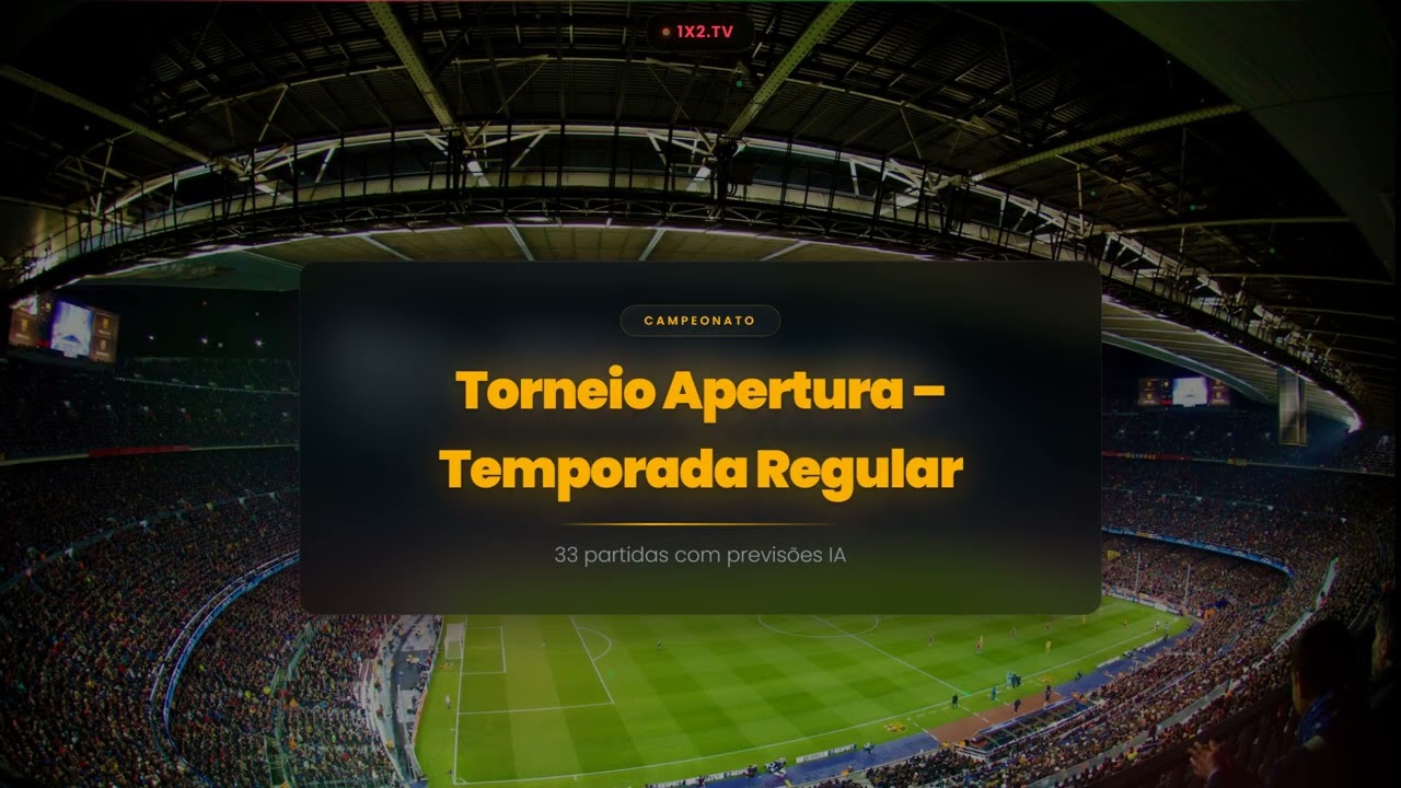 Football Predictions April 10, 2026 | Rodada principal – Liga B, Primeira Liga & 1310+ Matches | ...